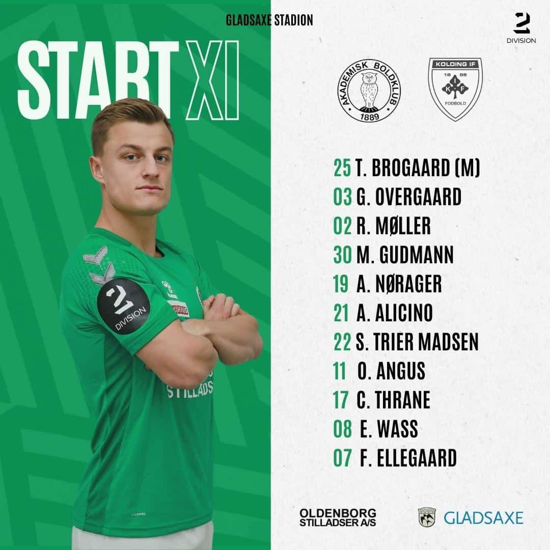 Starting lineup against Kolding IF